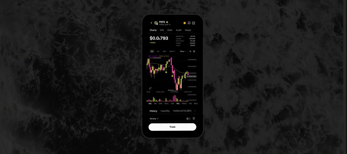 欧意okx官方app下载APP界面展示